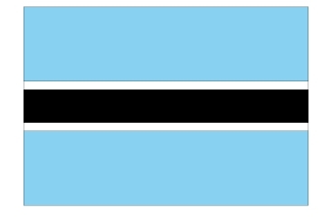 3\' x 5\' Botswana Flag