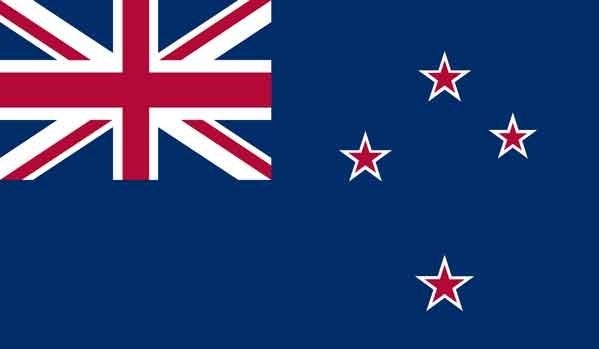 3' x 5' New Zealand High Wind, US Made Flag