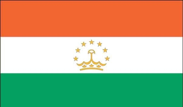 2\' x 3\' Tajikistan High Wind, US Made Flag