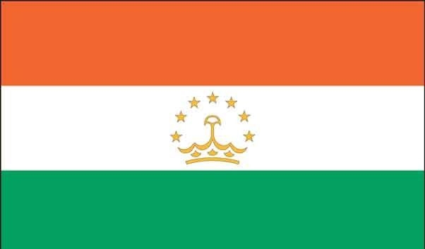 3\' x 5\' Tajikistan High Wind, US Made Flag